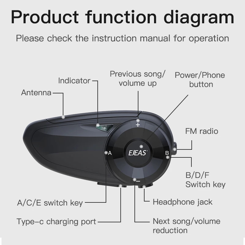 EJEAS Q7 Motorcycle Helmet Hea - Universal Motorcycle Helmet Intercom Headset ulasan dan harga