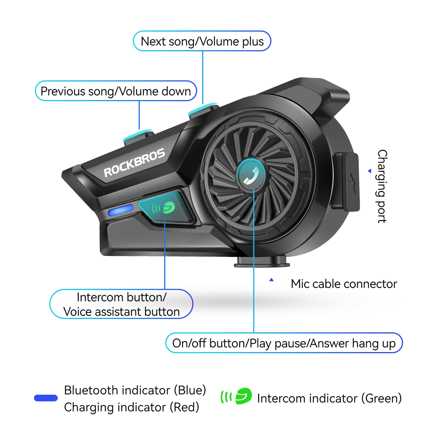 ROCKBROS Bluetooth Headset Mot - Motorcycle Helmets ulasan dan harga